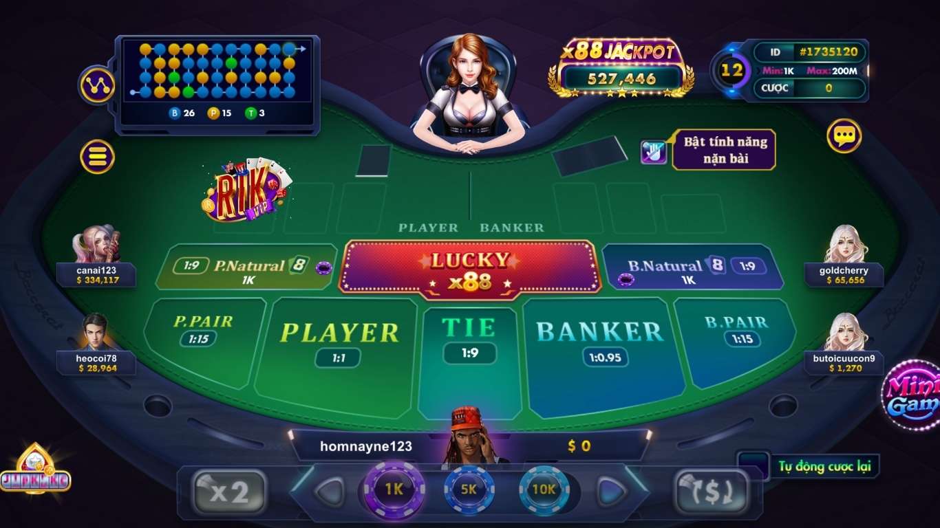 Game Bài Rikvip Rikvip có gì đáng thử?